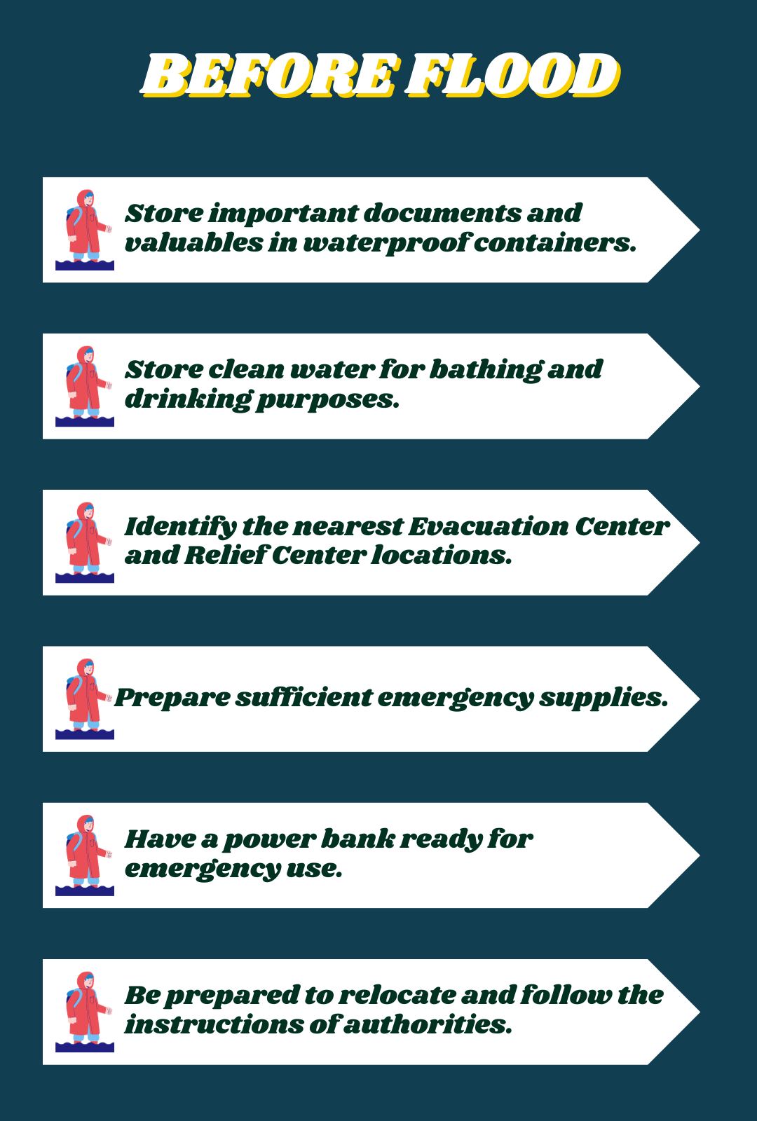 Prepared Flood Image 1